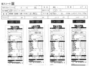 データam